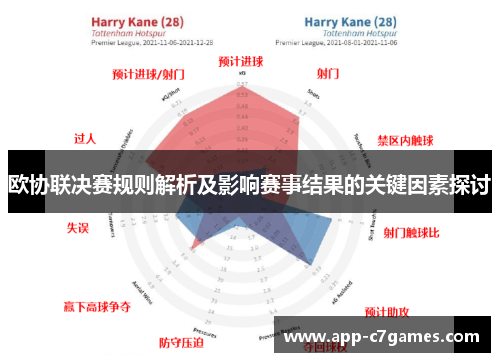 欧协联决赛规则解析及影响赛事结果的关键因素探讨