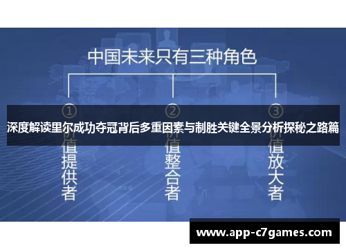 深度解读里尔成功夺冠背后多重因素与制胜关键全景分析探秘之路篇