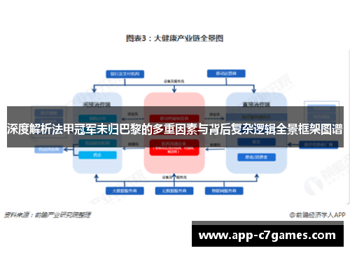 深度解析法甲冠军未归巴黎的多重因素与背后复杂逻辑全景框架图谱