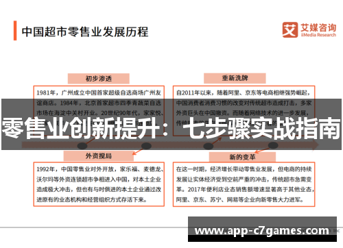 零售业创新提升：七步骤实战指南